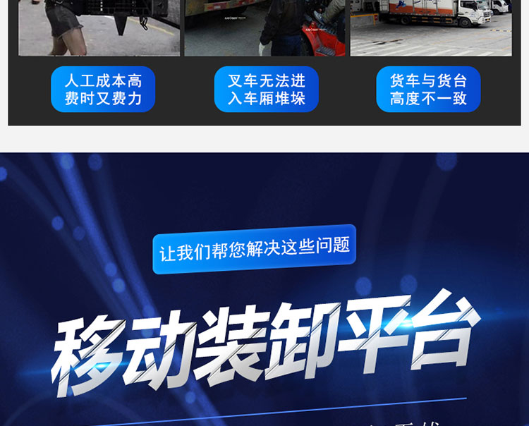 装卸平台_02